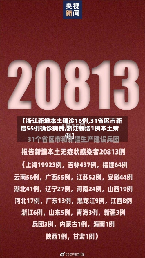 【浙江新增本土确诊16例,31省区市新增55例确诊病例,浙江新增1例本土病例】-第2张图片